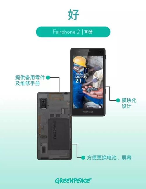 距離綠色環保，原來只差0.1毫米——電子產品的真創新悄然降臨